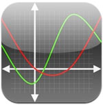 Graphing Calculator for iPhone – Perform calculations on iPhone -Real …
